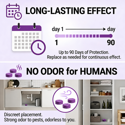 🦟 50% OFF NOW!🔇 No Kill Rat Repellent, Safe for Home & Family