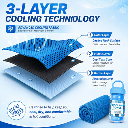 🏃❄️Cold Sweat Towel You Can Use Anywhere, Anytime! Reusable Soft Absorbent Cooling Portable