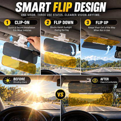 🚗 Drive Safer Day and Night 🌙 Universal HD Anti-Glare Car Sun Visor ✨