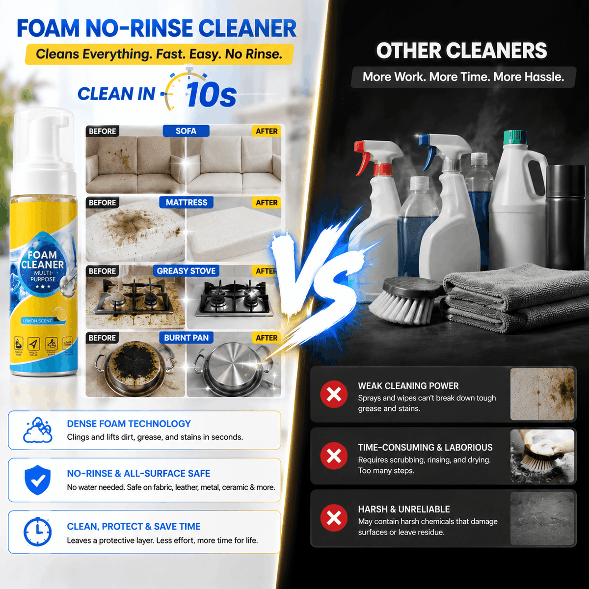 🔥🔥🔥Last Day 50% OFF🔥 Foam No-Rinse Cleaner — Spray, Wipe & Done